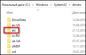 Системные папки в Виндоус