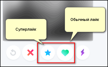Суперлайк в Тиндере